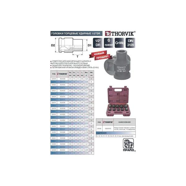 Набор головок торцевых ударных Thorvik 1/2"DR 10-24мм 10 пр ISS01210 53430