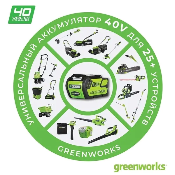 Зарядное устройство GreenWorks G40UC8, 40V, 2-6А.ч. 2938807