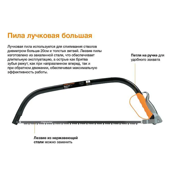 Пила садовая Fiskars лучковая 61см 1000615