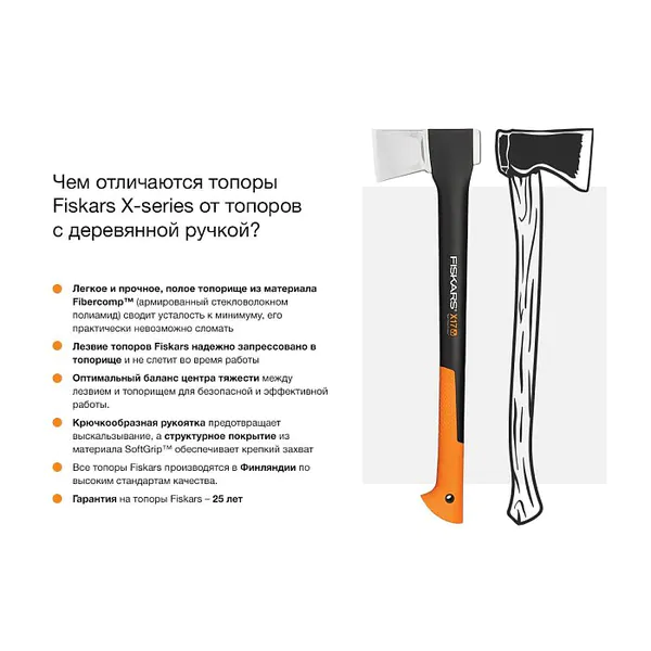 Топор-колун Fiskars X17-M 1015641