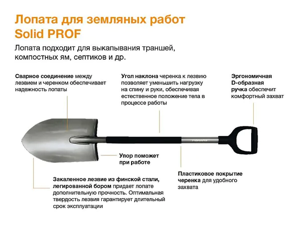 Лопата Fiskars Solid Prof 1050255