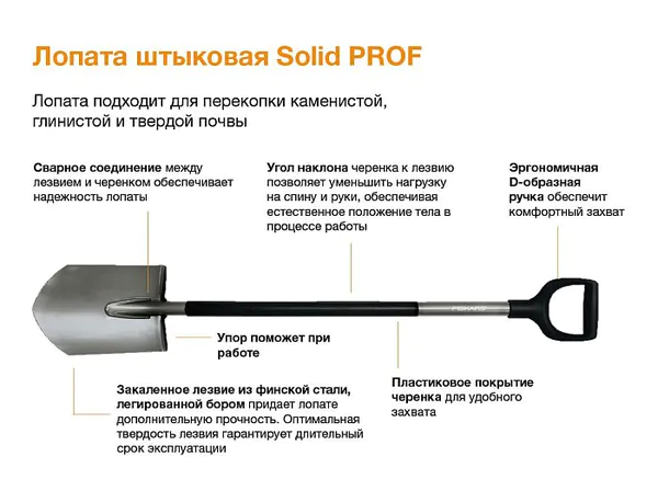 Лопата Fiskars Solid Prof штыковая 1050649