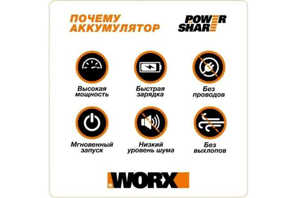 Аккумуляторные ножницы для травы и кустов WORX WG801E