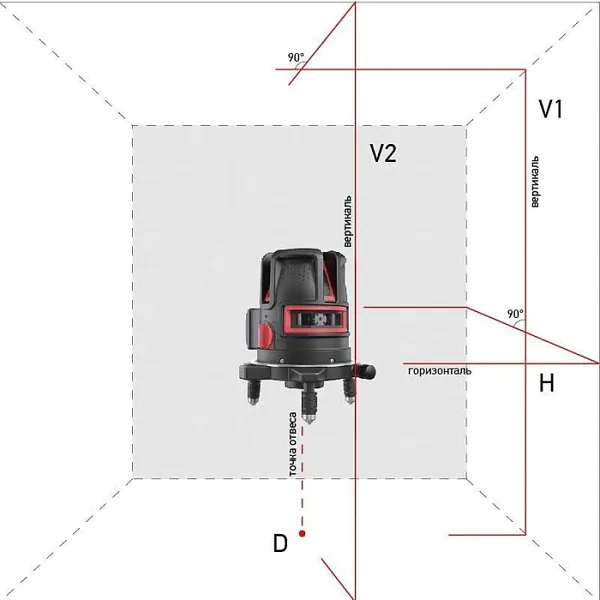 Нивелир лазерный ADA ProLiner 4V A00474