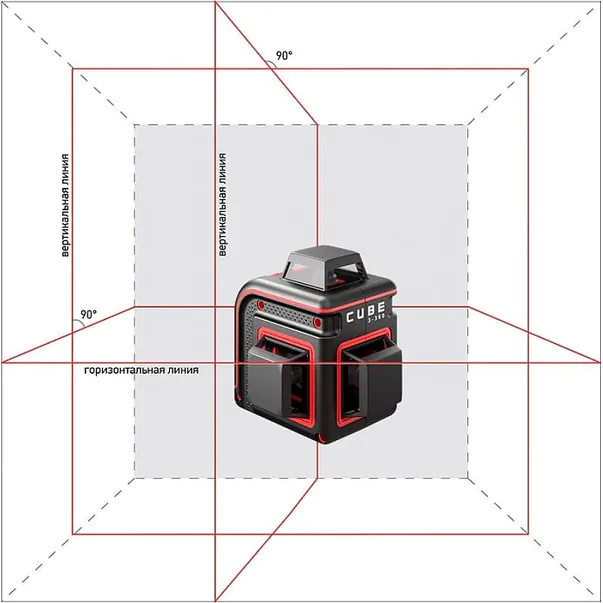 Нивелир лазерный ADA CUBE 3-360 Ultimate Edition А00568