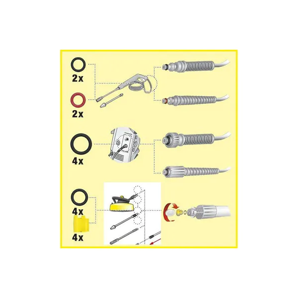 Комплект колец круглого сечения Karcher 2.640-729.0