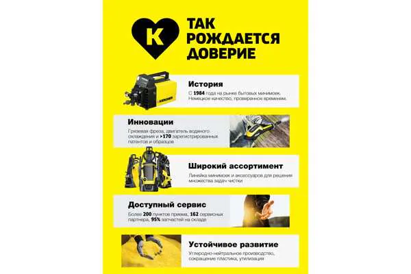 Мойка высокого давления Karcher K 7 *EU 1.168-502.0