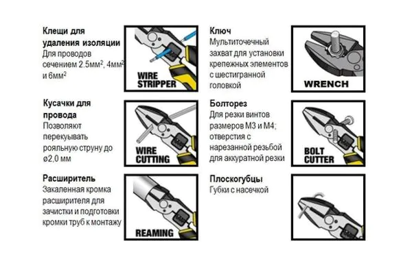 Плоскогубцы Stanley FatMax Multiuse 6в1 FMHT0-75469