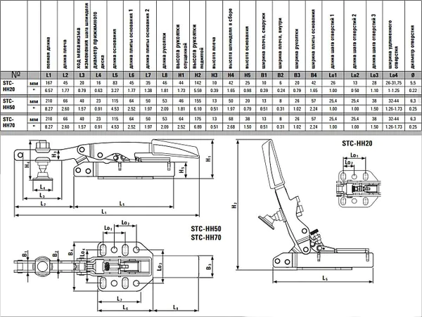 Струбцина Bessey BE-STC-HH70