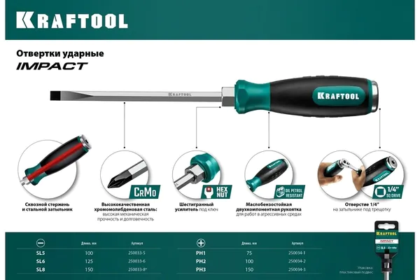 Отвертка ударная Kraftool Impact SL8*150мм 250033-8