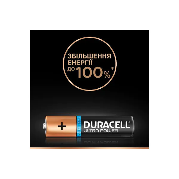 Батарейка Duracell LR03 2BL Ultra Power УФ-00000270