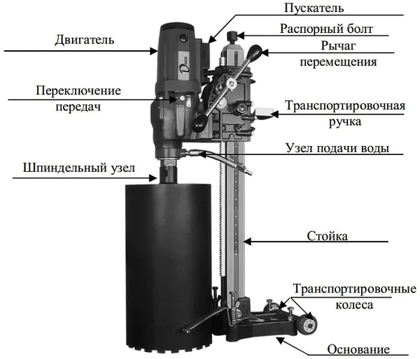 Сверлильная машина Diam A-254 (620014)