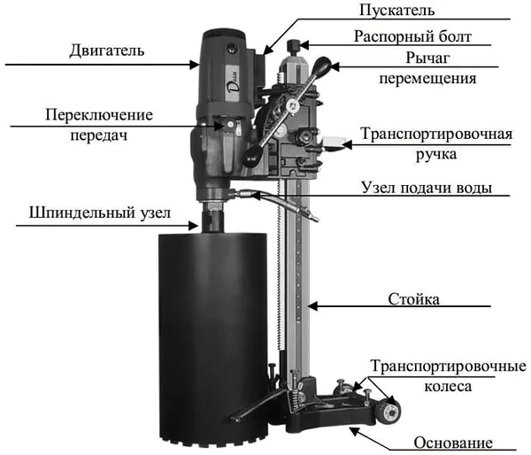 Сверлильная машина Diam A-355 (620016)