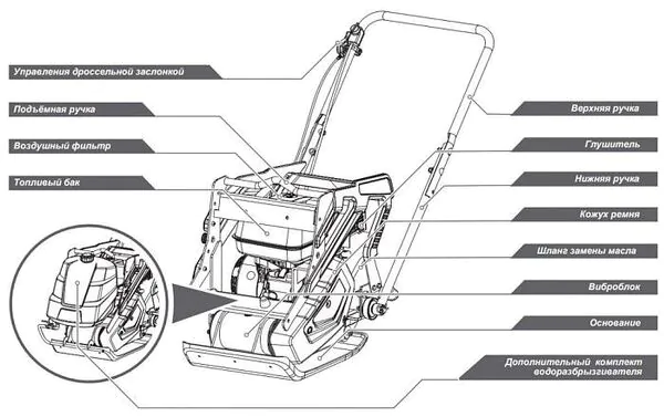 Виброплита бензиновая Diam ML-60/2.8 L 630054