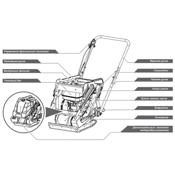 Виброплита бензиновая Diam ML-110/6/5 L 630057