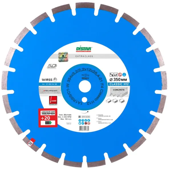 Диск алмазный Distar Classic Н12 1A1RSS/C1-W 404*3,5/2,5*12*25,4-24 F4 12185004121