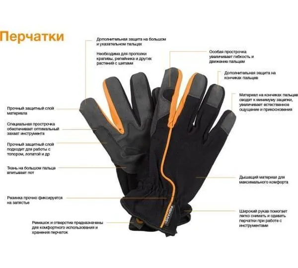 Перчатки Fiskars размер10 1003477