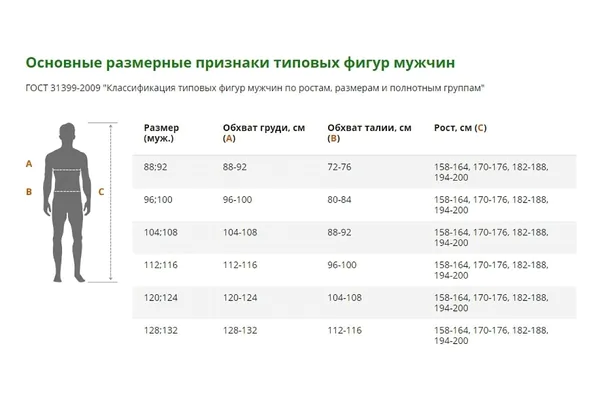 Полукомбинезон Диджитал, темно-синий (88-92, 182-188) Пком 651