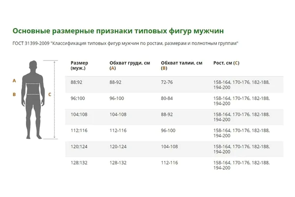 Куртка Турбо василёк (96-100, 170-176) Кур 674