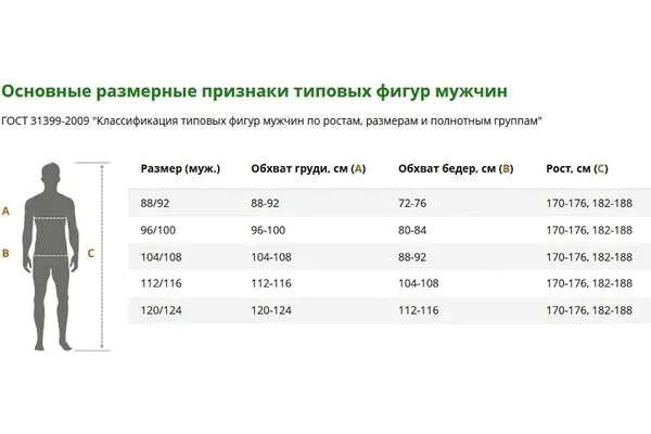 Костюм Мастер Люкс темно-синий-василек  88-92, 182-188  Кос 039