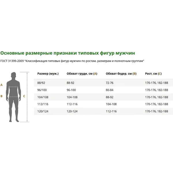 Костюм Специалист-1, василёк-темно-синий (96-100, 182-188) Кос 562