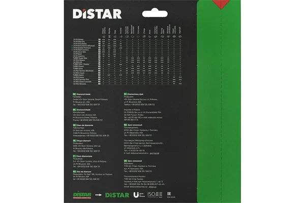 Диск алмазный Distar Technic Advanced 1A1RSS/C3-H 232*2.6/1.8*12*22.23-16 14315086018