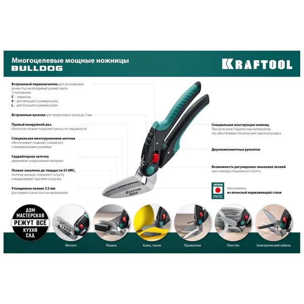 Ножницы Kraftool Bulldog 250мм 23203