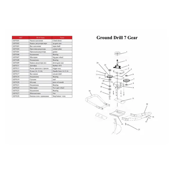 Бензобур ADA GroundDrill-7 в комплекте со шнеком Drill 250 (800мм) А00232