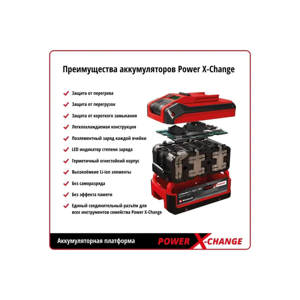 Аккумулятор Einhell PXC 18В 2,5 Ач 4511516