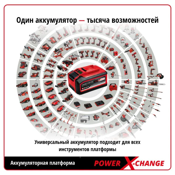 Аккумуляторный набор Einhell PXC 18В 4 Ач 4512042