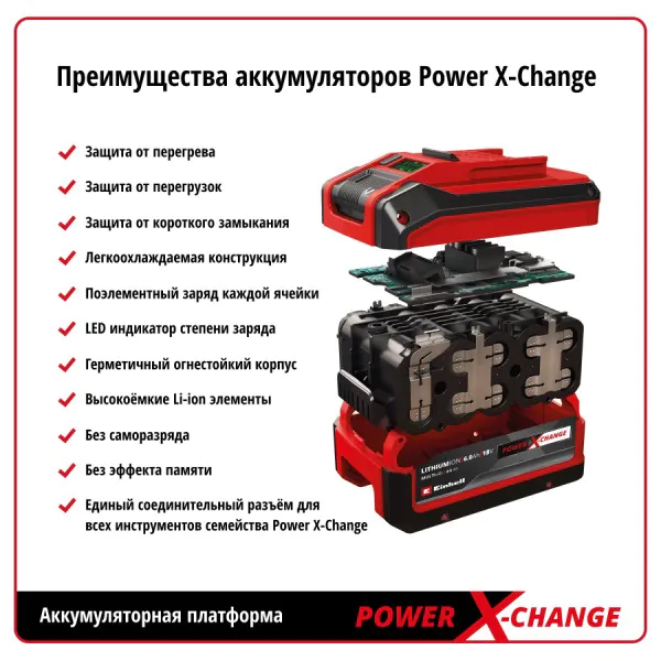 Аккумуляторный набор Einhell PXC 18В 4 Ач 4512042