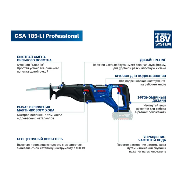 Аккумуляторная сабельная пила Bosch GSA 185-LI 06016C0020 без акб/зу