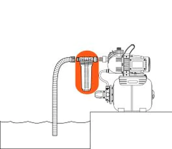 Насосная станция Gardena Classic 3000/4 01751-29.000.00