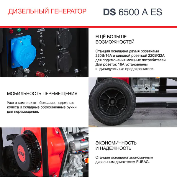 Генератор дизельный Fubag DS 6500AES 646233