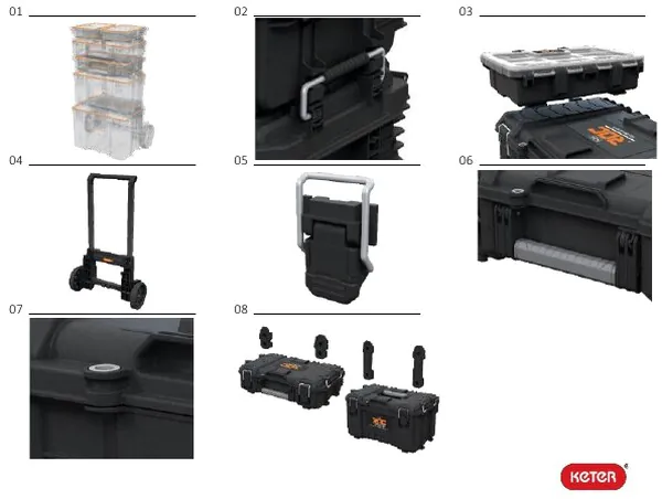 Набор ящиков Keter Roc Pro Gear System Gen 2.0 17212618