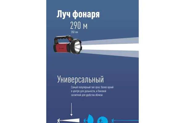 Фонарь-прожектор Космос Премиум 5Вт LED 2400мАч KOSAc8005WLith