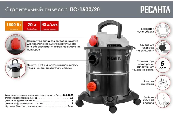 Пылесос строительный Ресанта ПС-1500/20 75/19/1