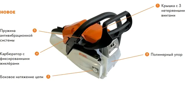 Пила цепная бензиновая Stihl MS 162 шина R35 см, цепь 61 PMM3 (1148-200-0236) 1146-200-0038P