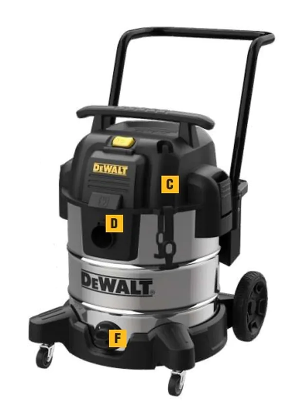 Пылесос DeWalt DXV50SPTA