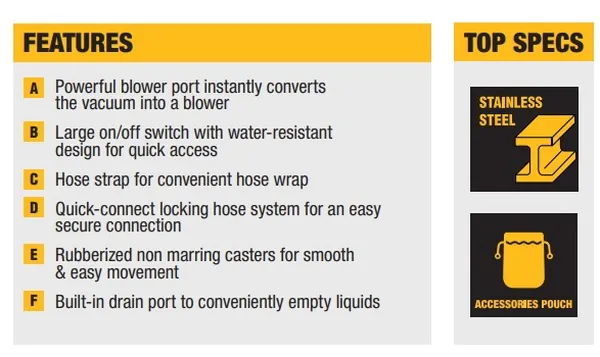 Пылесос DeWalt DXV50SPTA