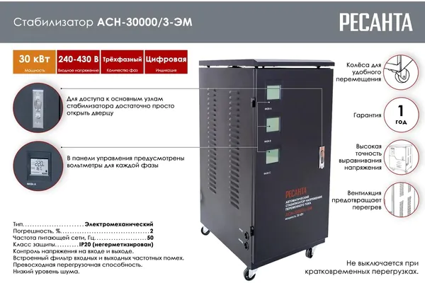 Стабилизатор напряжения Ресанта АСН-30000/3-ЭМ 63/4/7