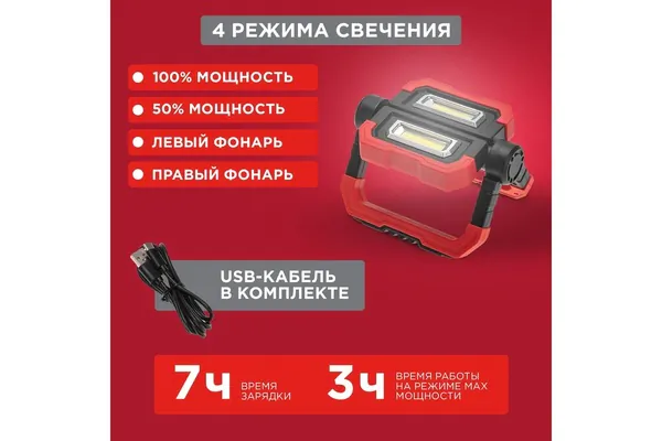 Фонарь-прожектор Rexant функция Power bank 75-8000