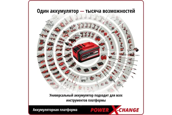 Аккумуляторный набор Einhell PXC TE-TK 18/2 Li Kit (CD+AG) 4257240