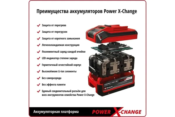 Аккумуляторный набор Einhell PXC TE-TK 18/2 Li Kit (CD+AG) 4257240