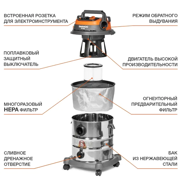 Пылесос DAEWOO DAVC 2514S огнеупорный фильтр,2 шланга