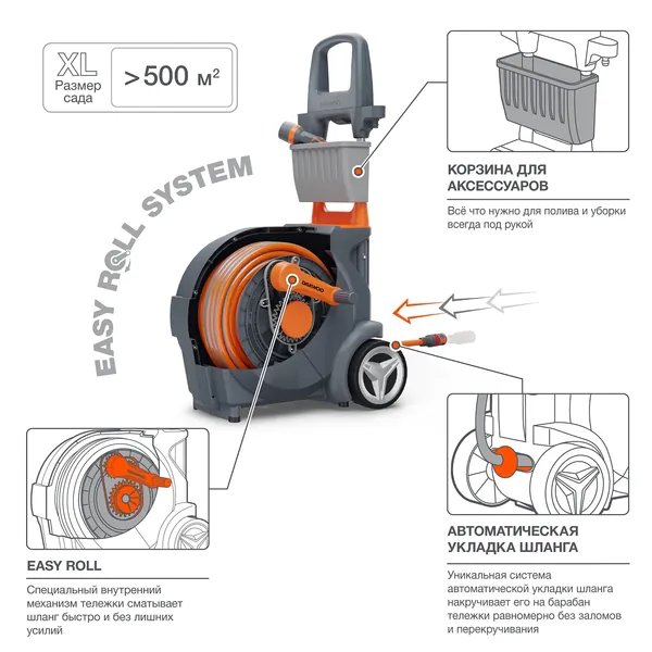 Тележка для шланга Daewoo Smart Cart +шланг 1/2' 40м DWR 4040