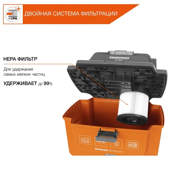 Аккумуляторный пылесос Daewoo DAVC 1621Li SET 1*5Ач совместим с Makita