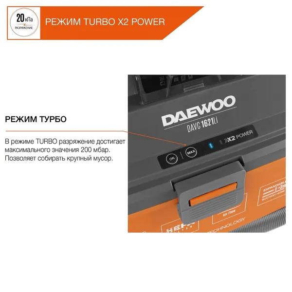 Аккумуляторный пылесос Daewoo DAVC 1621Li SET 1*5Ач совместим с Makita