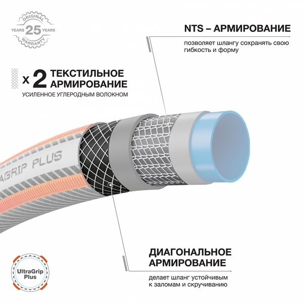 Шланг Daewoo UltraGrip 3/4&#039; 25м 6 слоев DWH 5134 Вид№7